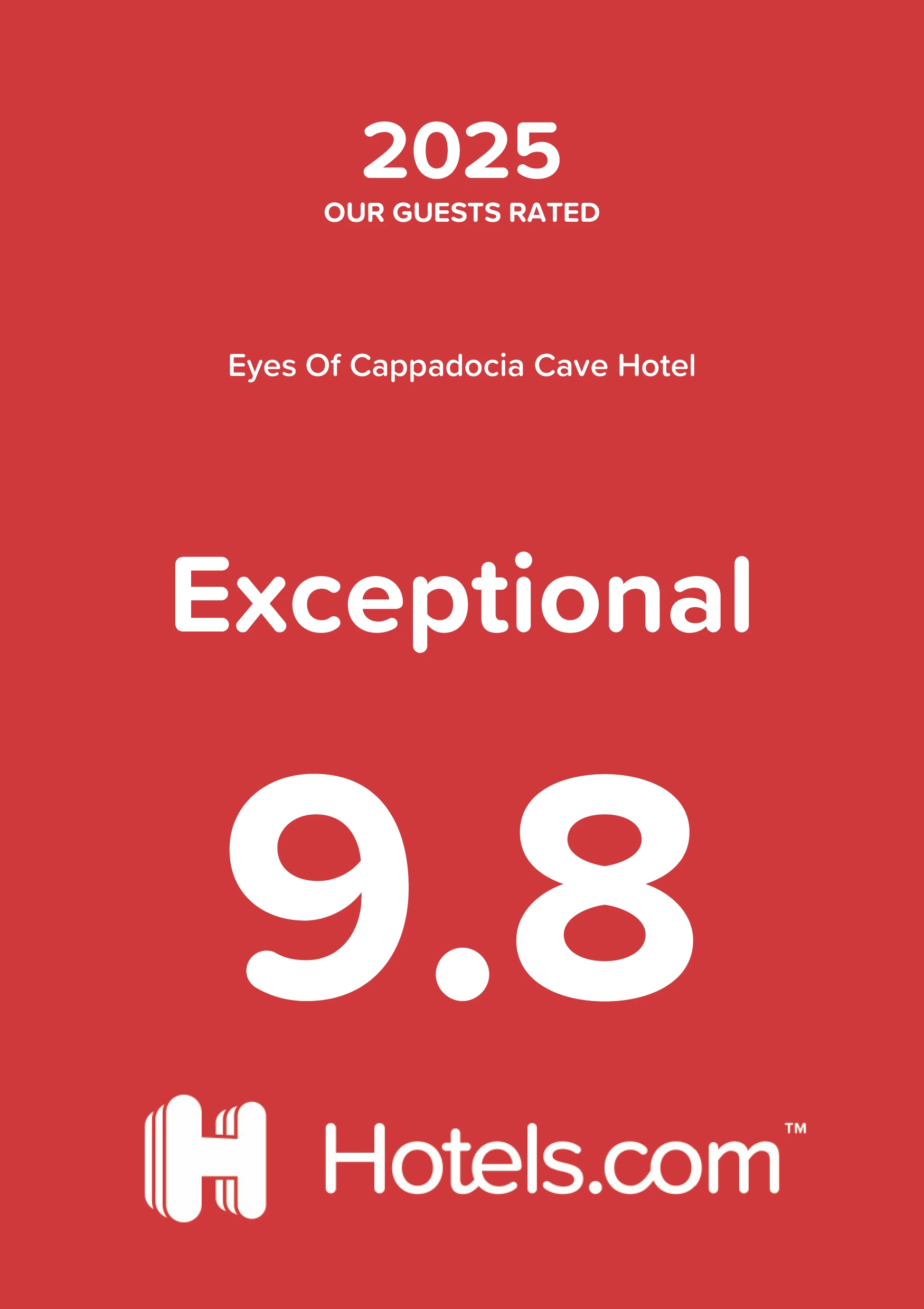 Hotels.com Guest Award 2025